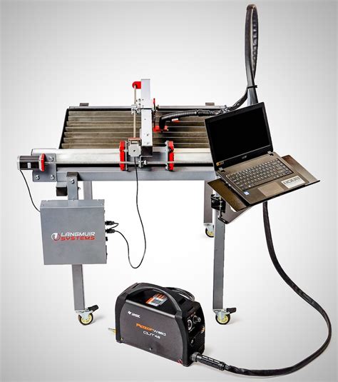 cnc logging machine|Langmuir Crossfire Pro .